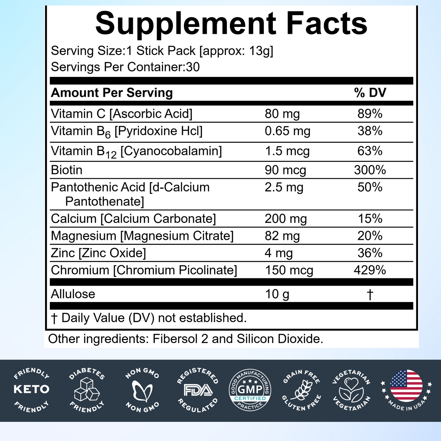 GLP-1 Boost & Weight Loss Support
